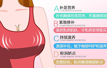 月子查找健胸的工具有什么？它們是不是真的有作用？